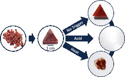 graphic of bulk transient material